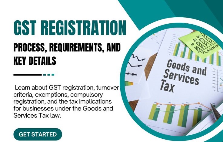 Private Limited Company Registration in India – Process, FDI Routes, and Key Benefits virtual office space in Trivandrum